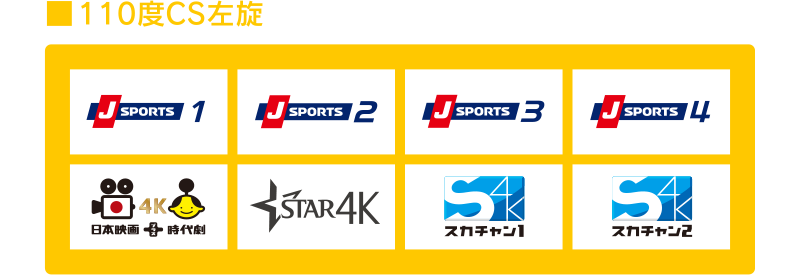 ■110度CS左旋 新4K8K衛星放送対応アンテナが必要です。