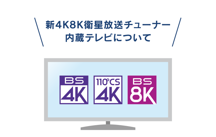 新4K8K衛星放送チューナー内蔵テレビについて